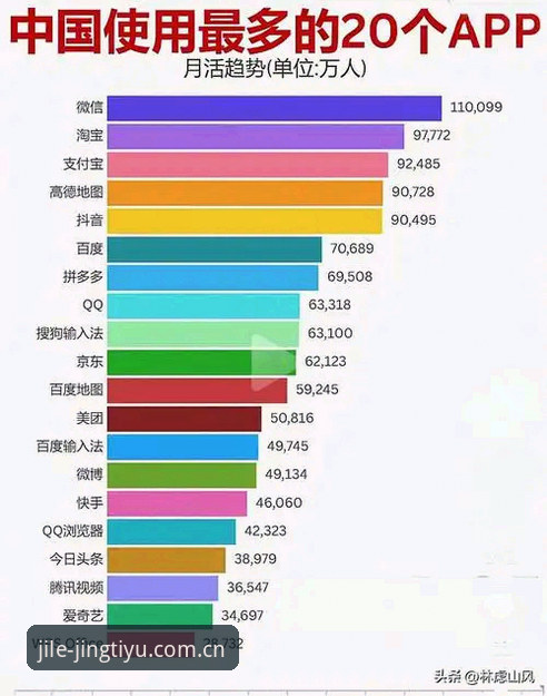 乐竞体育怎么样 乐竞体育2025纪元中国官网深度分析:从赛事数据到APP生态的全面解析