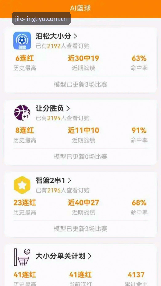 用户吴刚用了一年乐竞体育APP，他最近跟我聊天时说了句大实话："你们都说数据准，可真正用起来，问题全藏在细节里。"这句话让我意识到，关于赛事数据，大多数人其实都踩在同一个坑里——大家习惯盯着屏幕上的数字跳动，却很少想过这些数字到底对不对、怎么来的、什么时候该信。今天就聊聊乐竞体育APP赛事数据常见问题，从表面现象一层层剥开，看看本质在哪。