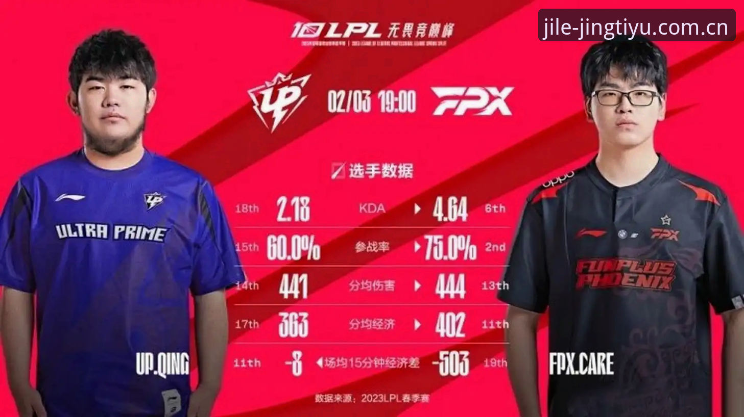 乐竞体育APP赛事数据 赛事数据手动刷 vs APP自动追踪:选对工具差的不是一点半点,乐竞体育APP实战指南
