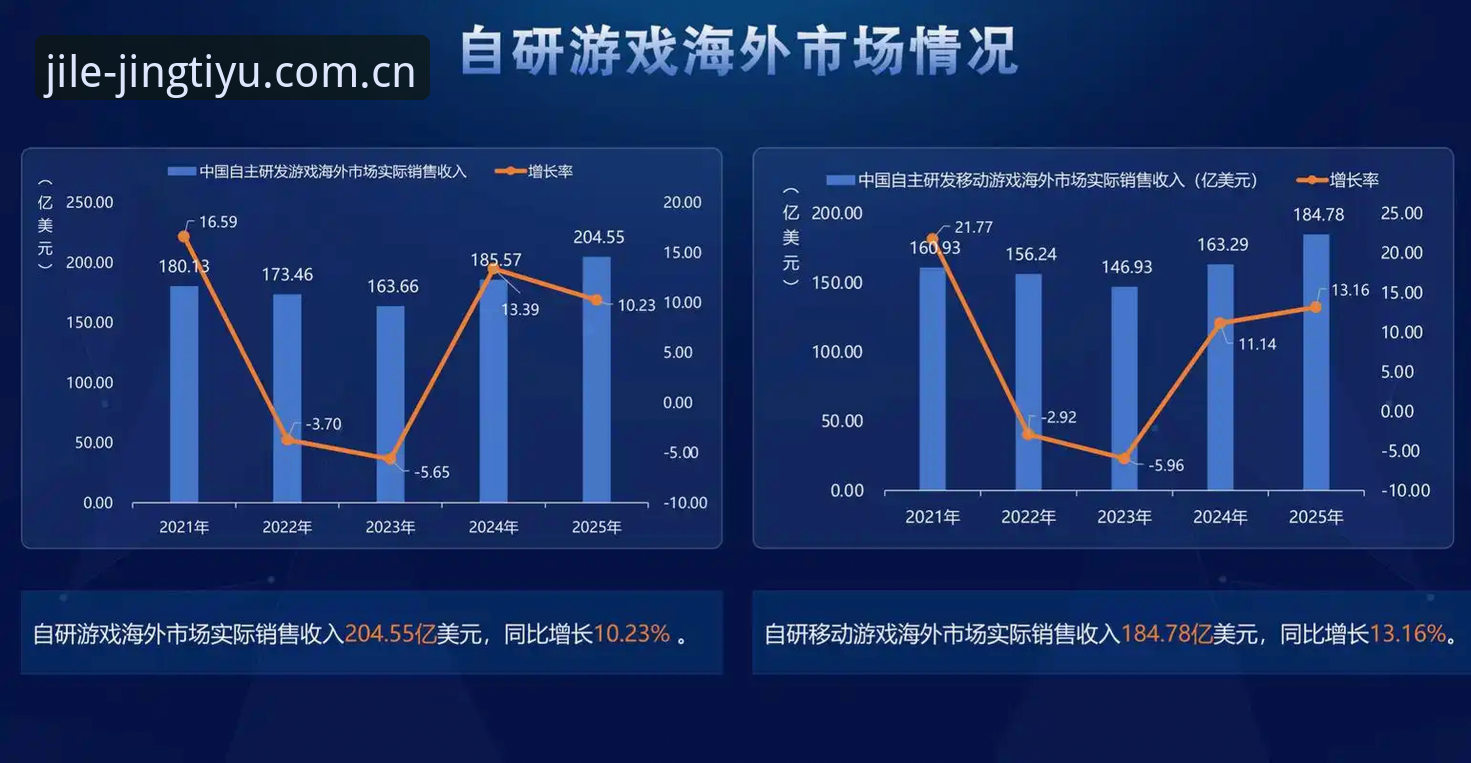 乐竞体育2025纪元中国官网安全吗 乐竞体育2025纪元中国官网安全深度解析:从登录到使用的实测回顾